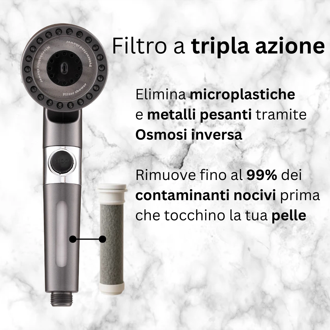 Laboratori Müller™ - Soffione con Tecnologia Filtrante