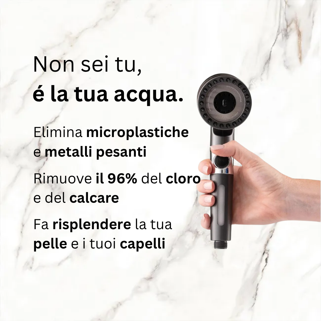 Laboratori Müller™ - Soffione con Tecnologia Filtrante